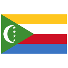 Selected Country