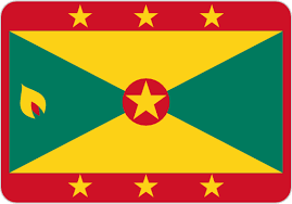Selected Country