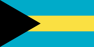 Selected Country