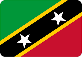 Selected Country