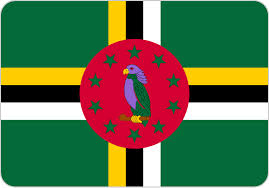 Selected Country