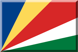 Selected Country